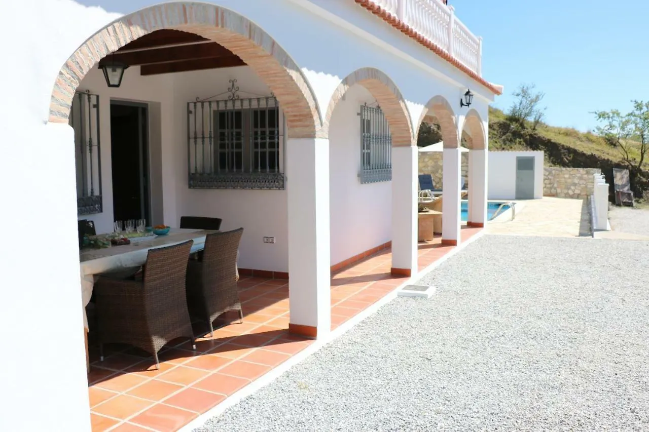Casa Los Almendros Canillas de Albaida 0*,